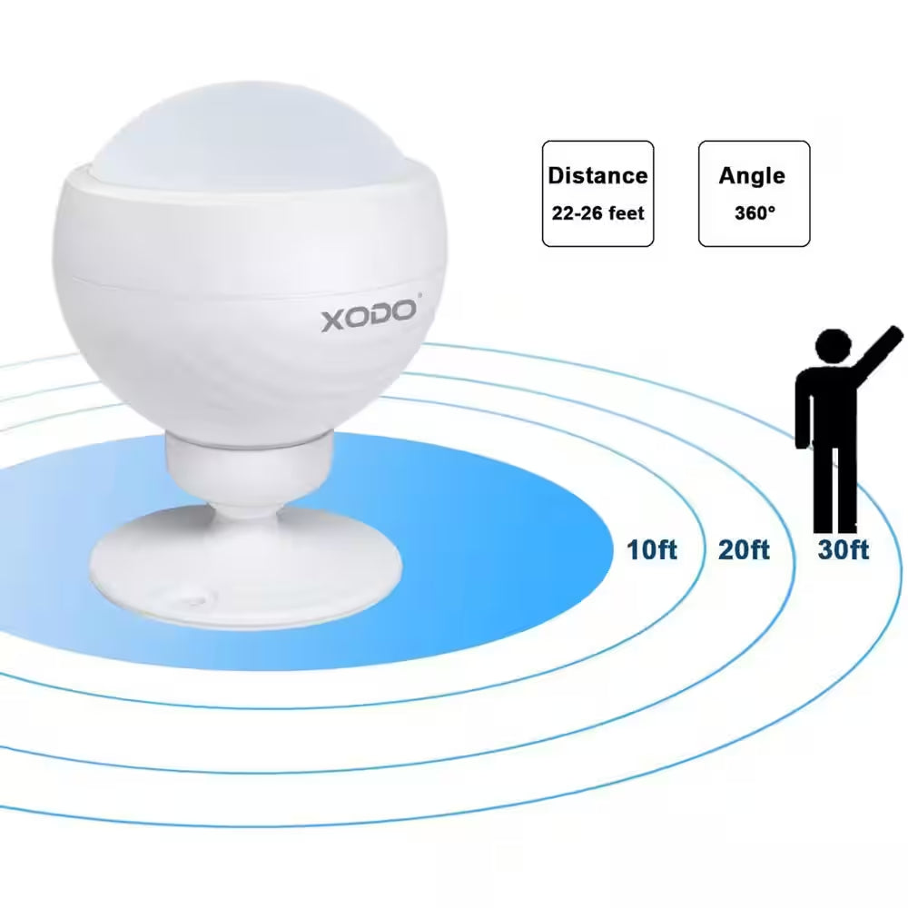 Wi-Fi Smart Door & Window Sensor – 2 Pack