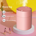 Portable Mini Cool Mist Humidifier